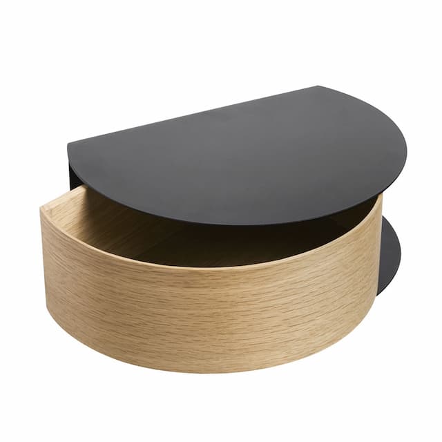 Placeholder