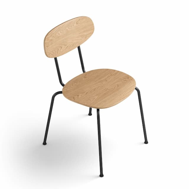 Placeholder